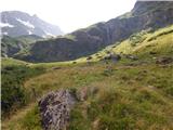 Lenzanger - Hoher Sonnblick